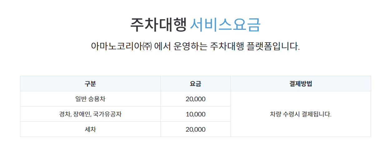 인천공항 제 2여객터미널 주차대행 예약