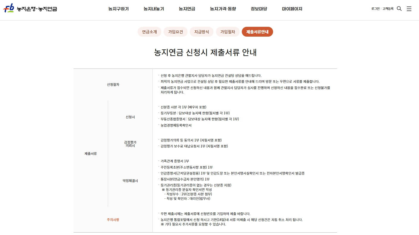 농지 연금 신청 대상 신청 방법 가이드