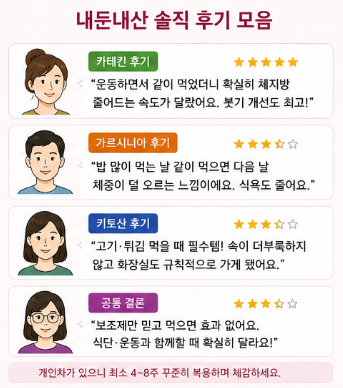 칼로리컷팅제-순위-효과-내돈내산-부작용-추천-제품