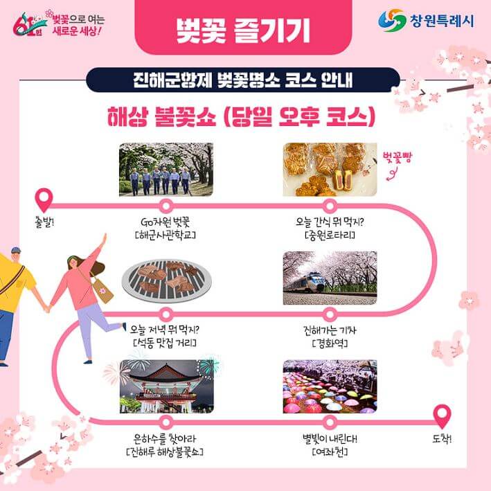 진해벚꽃축제