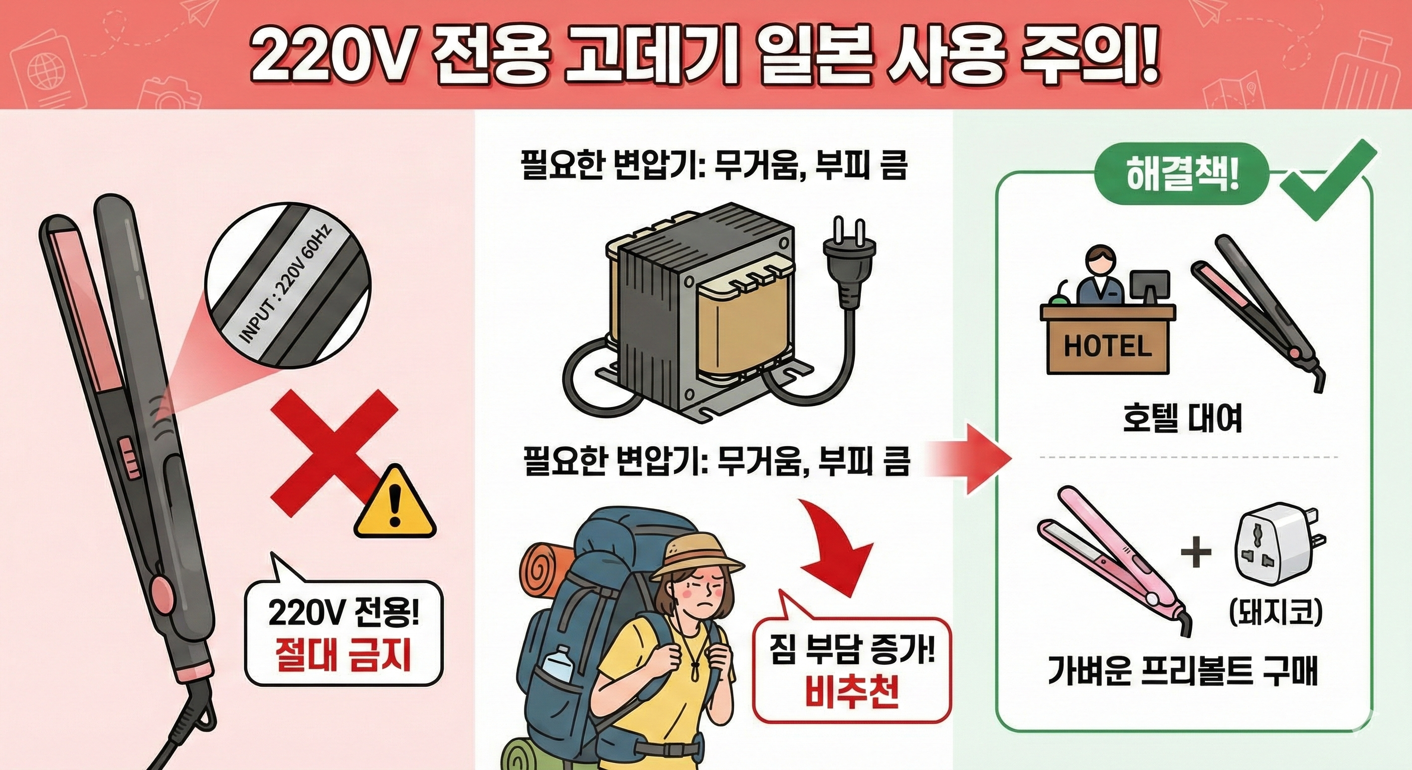 일본에서 220v 전용 고데기 사용 시 주의사항