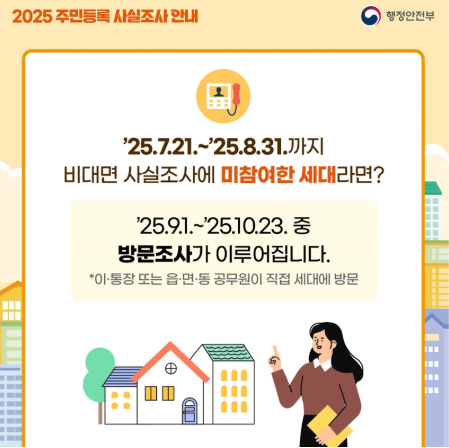 2025 주민등록 사실조사 행안부 자료