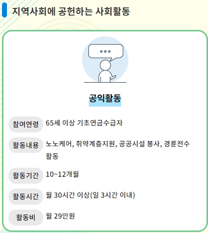 노인일자리여기홈페이지
