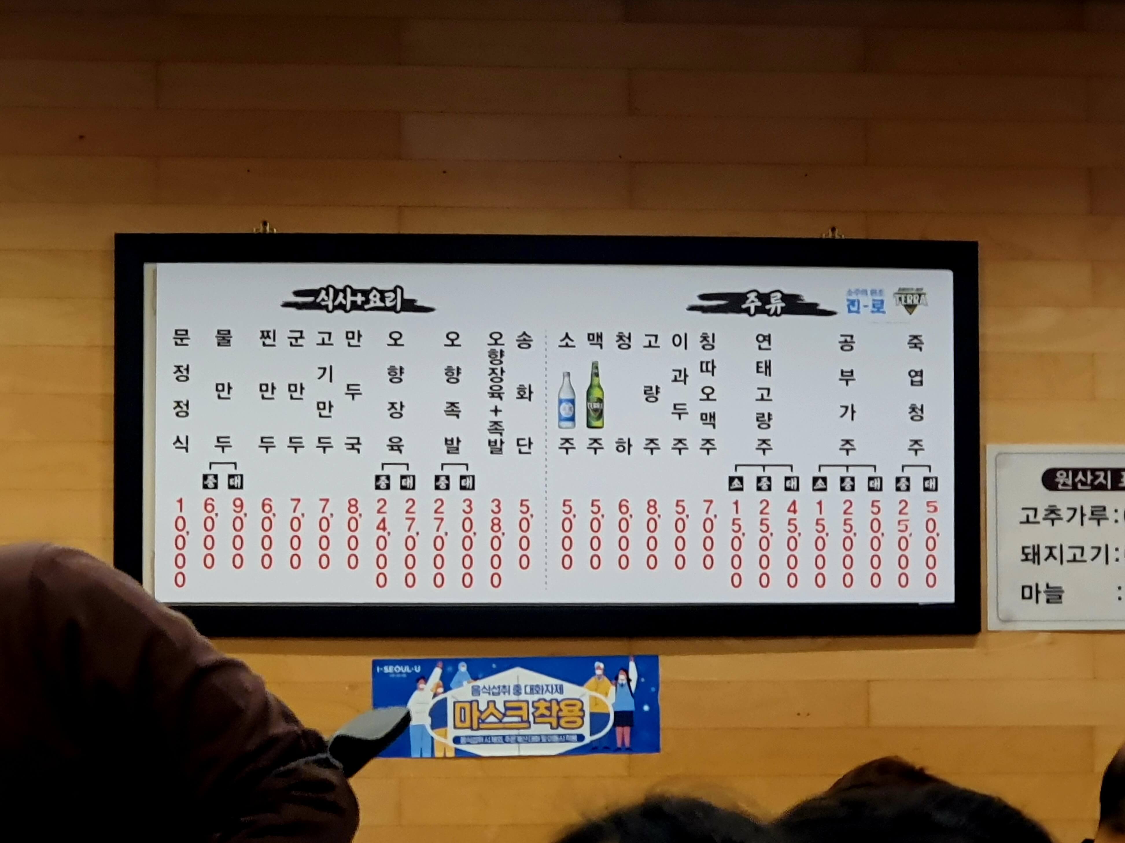 대문점