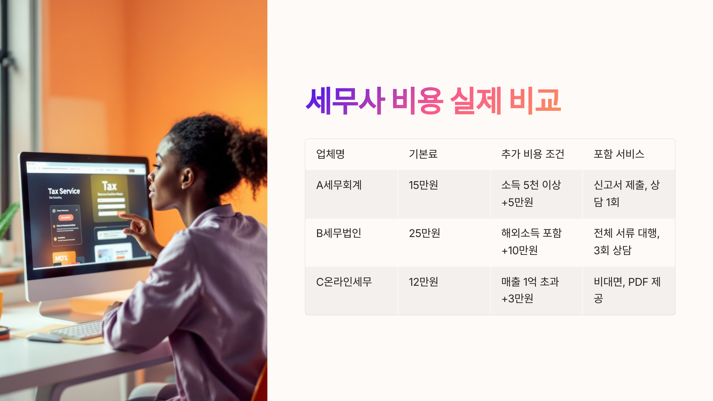 📌 세무사 비용 실제 비교표 📊