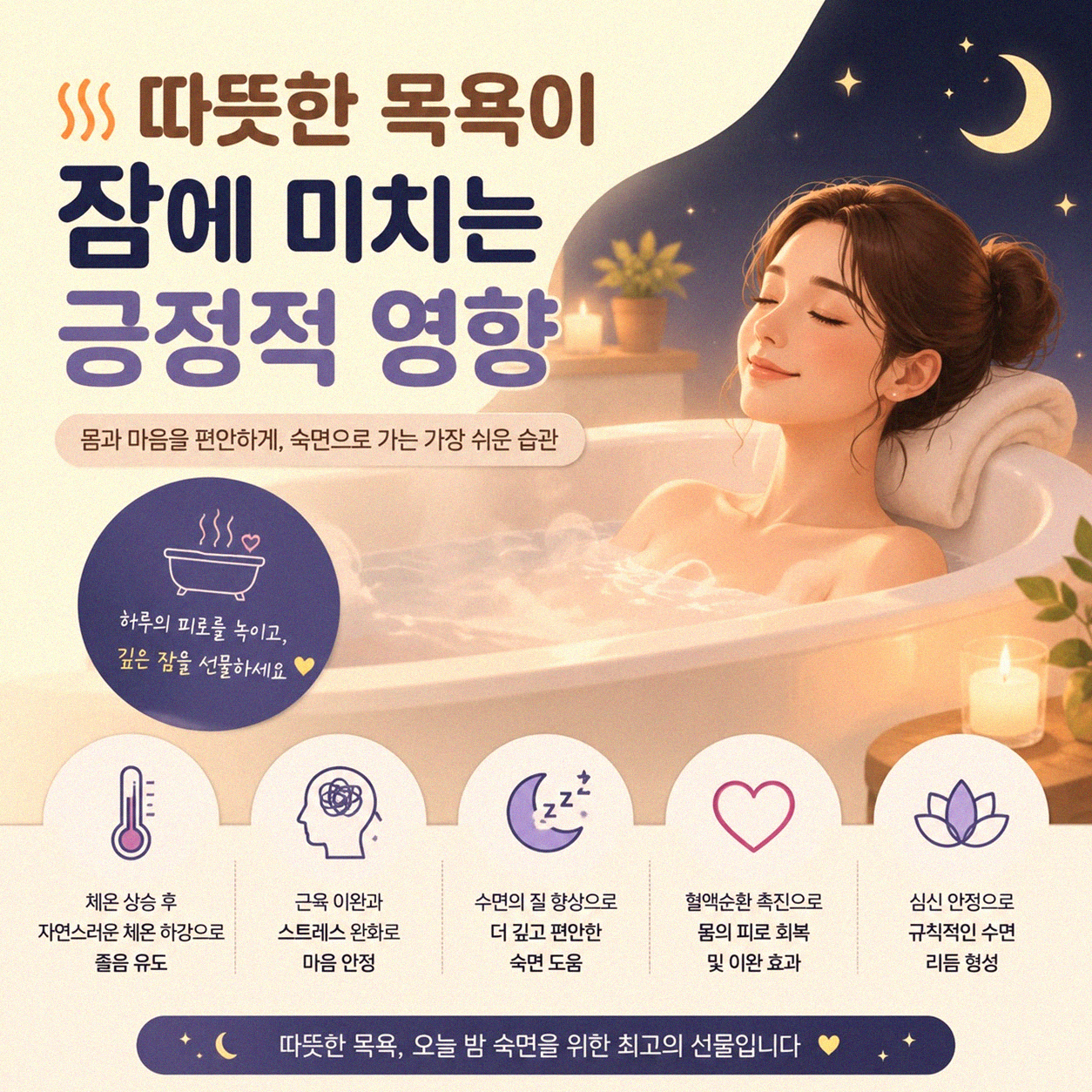 따뜻한 물 목욕, 숙면에 얼마나 좋을까