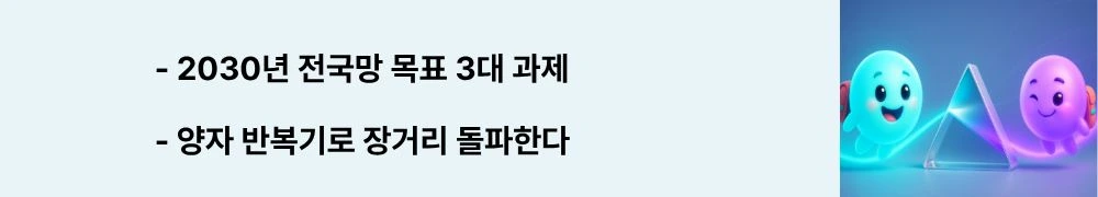 "2030년 전국망 목표 3대 과제, 양자 반복기로 장거리 돌파한다"라는 문구가 포함된 웹배너 이미지. 이 이미지는 퀀텀 인터넷 실현을 위해 극복해야 할 노이즈 관리, 엔드투엔드 효율, 장거리 전송이라는 3대 기술적 과제와 2027년 800개 논리 큐비트, 2030년 전국 규모 양자 네트워크 완성이라는 단계별 로드맵을 시각적으로 전달하며, 블로그의 퀀텀 인터넷 기술적 한계 및 미래 실현 계획 분석과 관련된 내용을 설명함. (quantum internet roadmap 2030, technical challenges, quantum repeater, logical qubit milestone, national quantum network)