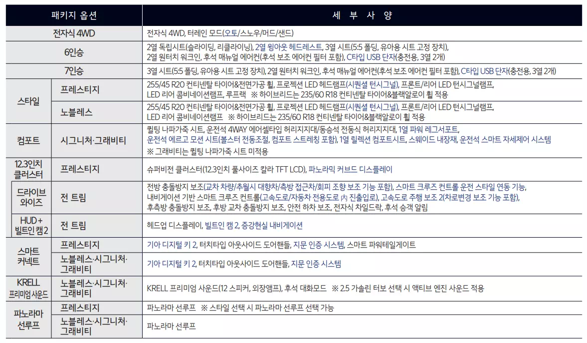 선택품목