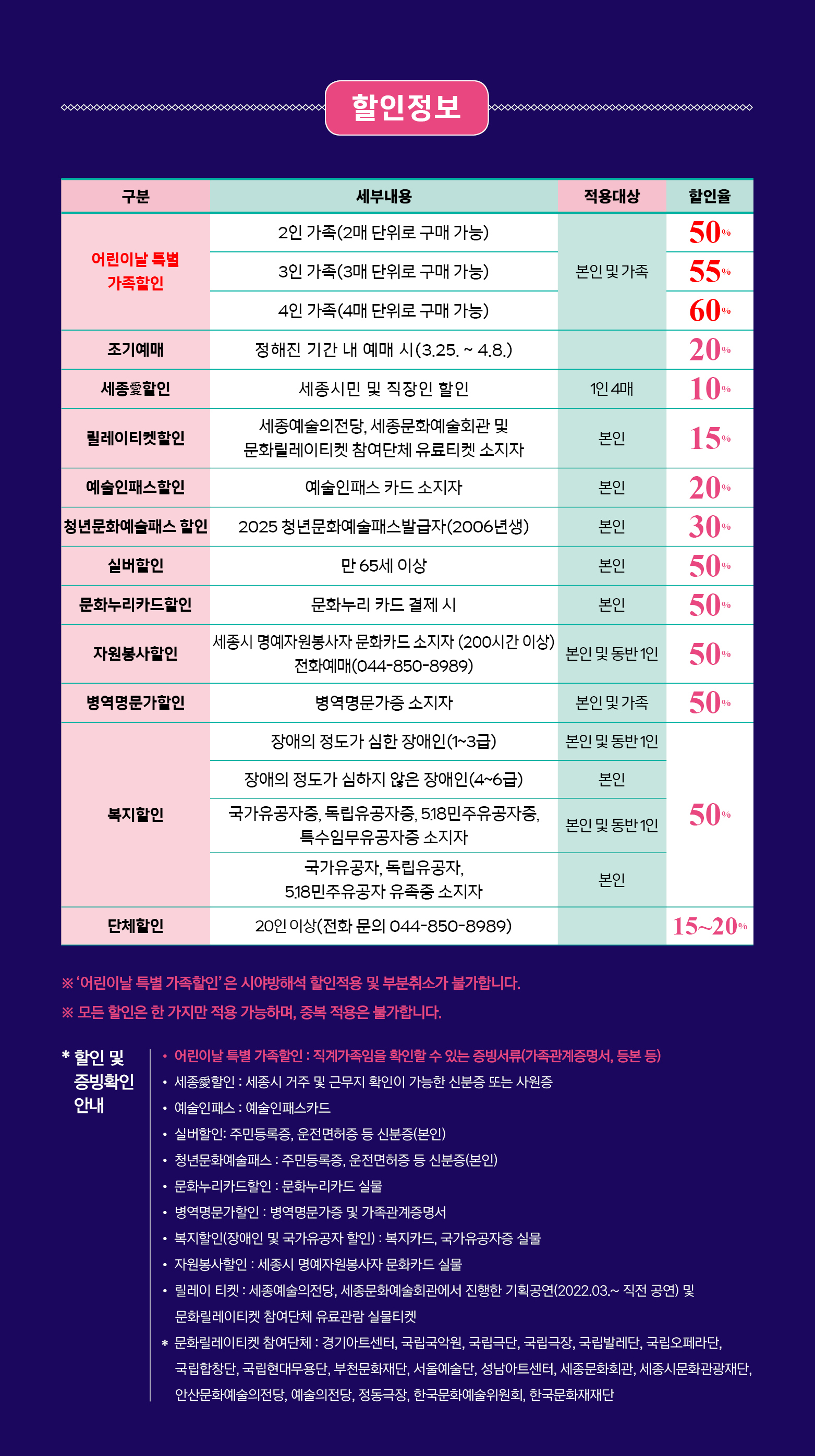 티켓 할일정보 이미지