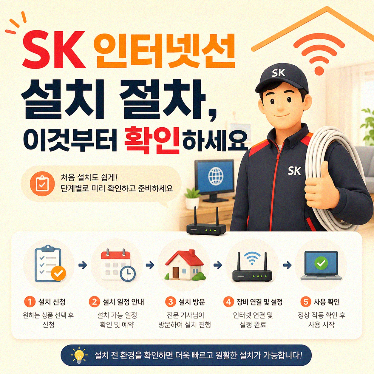 SK 인터넷선 설치, 제대로 알고 선택하려면