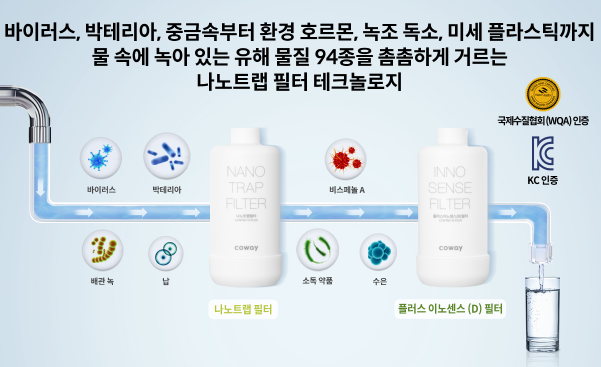 코웨이필터