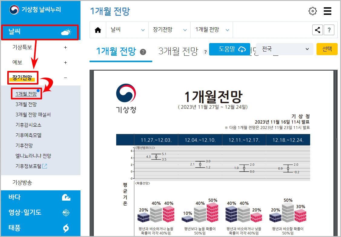기상청 날씨 누리 월간 날씨 보기