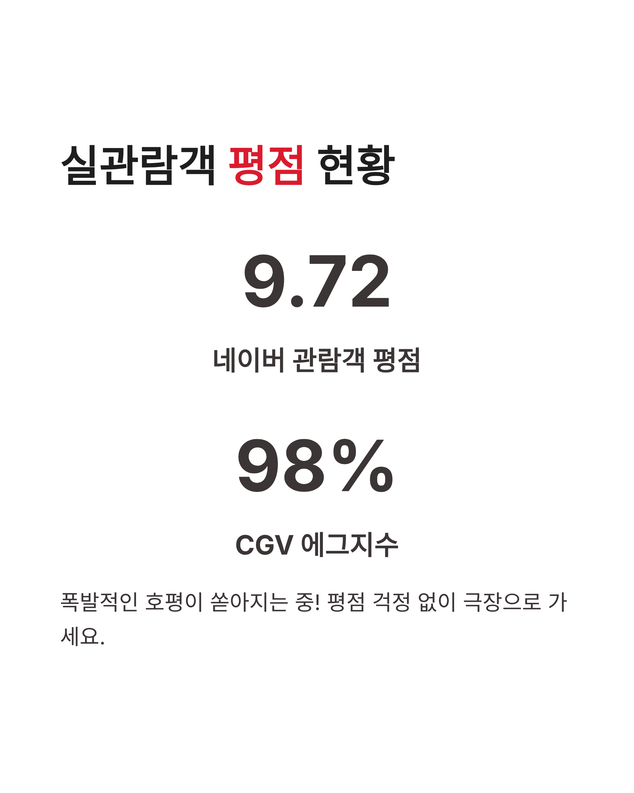 토이스토리5 쿠키영상 개수와 실시간 관람객 평점 총정리