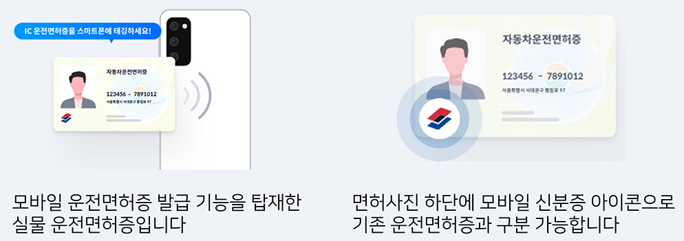 IC운전면허증이란