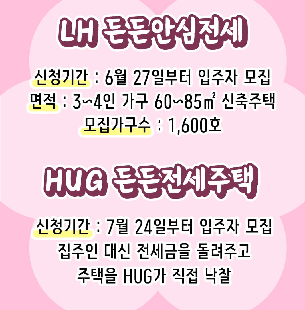HUG LH 차이점