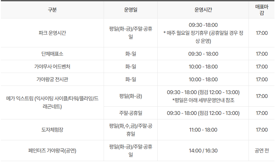 김해 가야테마파크