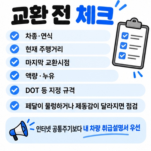 차종 연식 주행거리 마지막 교환시점 액량 누유 규격 제동감을 확인하는 브레이크액 교환 체크리스트 이미지