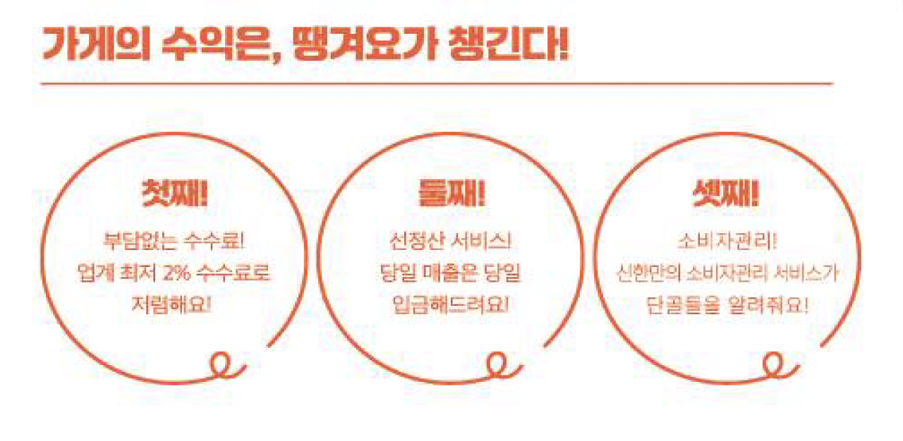 땡겨요 동백전