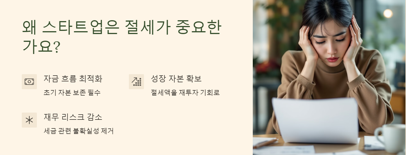 스타트업 절세의 중요성