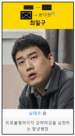 신병2무료다시보기-신병2등장인물-몇부작