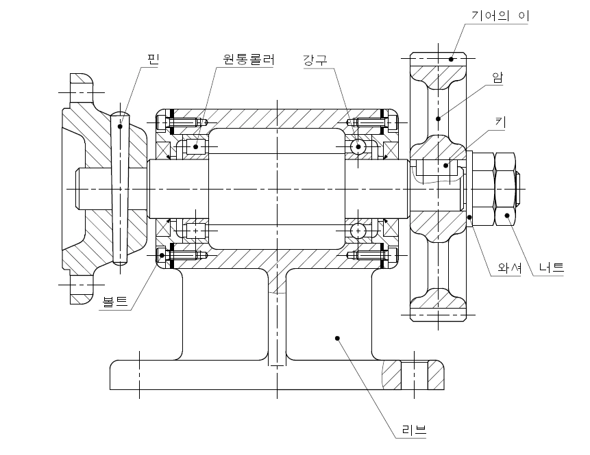 긴-쪽-방향으로-절단하면-안되는것