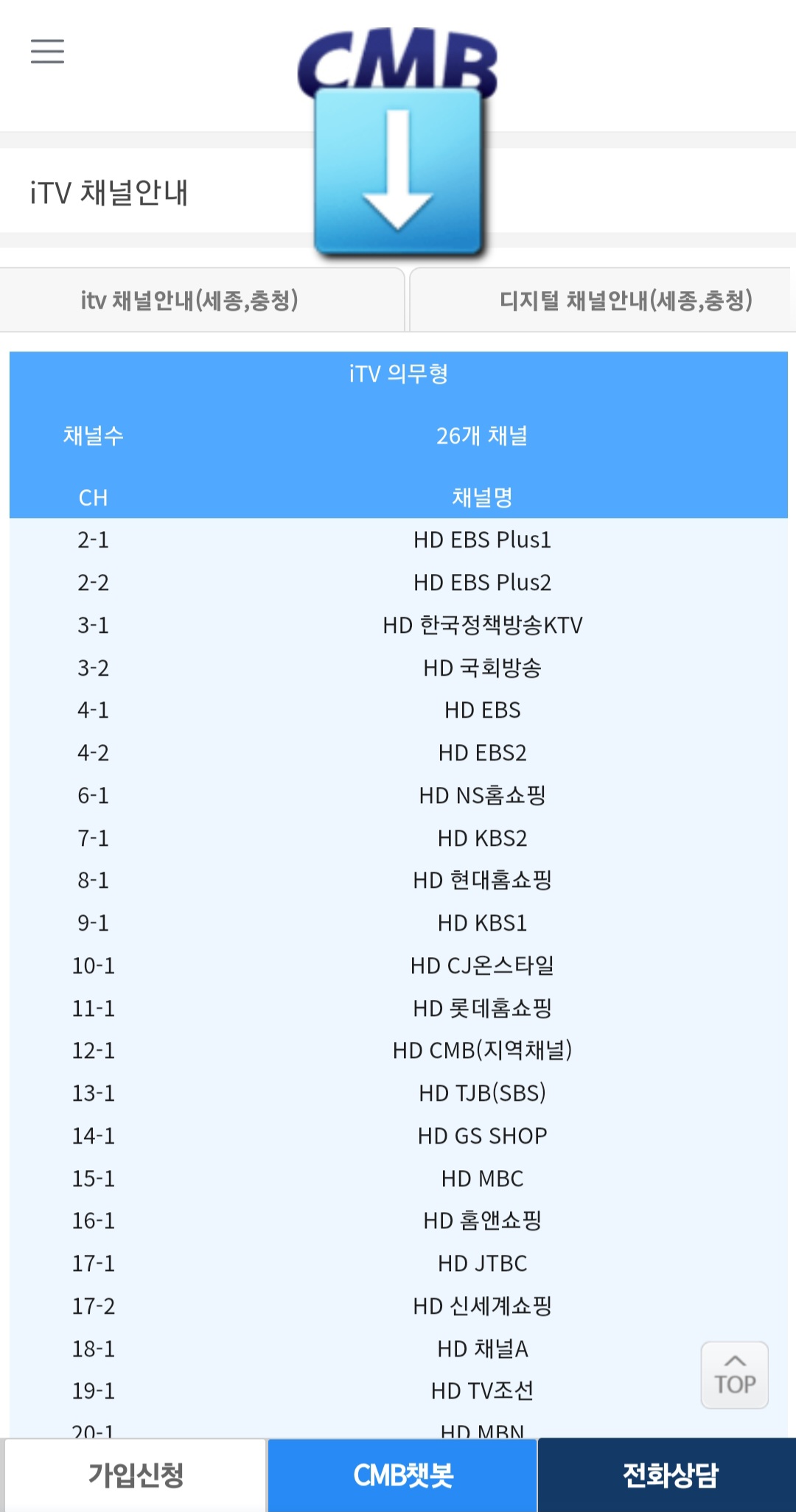 CMB-편성표-및-채널번호-확인-방법-안내-또한,-세종-및-충청-지역의-경우에도-iTV-및-디지털-채널을-포함한-채널-안내가-제공되는데요.-마찬가지로,-가입한-요금제에-따라-채널-번호를-확인할-수-있으며-아래로-스크롤을-내리면-전체-채널-번호를-확인할-수-있습니다.-상단에-위치한-채널안내-메뉴에서-오른쪽으로-스크롤하면-요금제별로-채널-안내를-선택할-수-있으니-활용하시기-바랍니다.