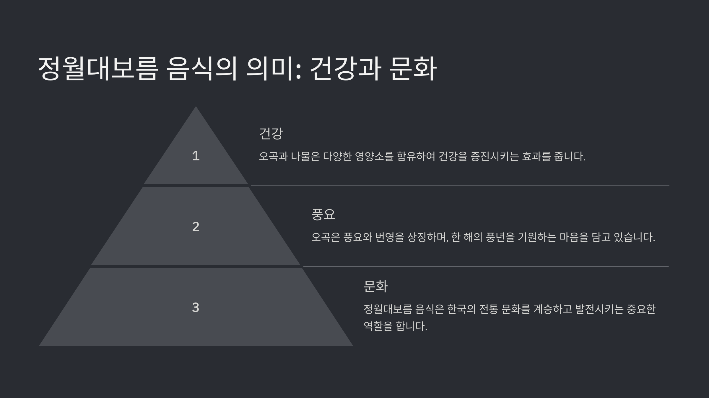 정월대보름 음식 🍚 오곡밥과 보름나물