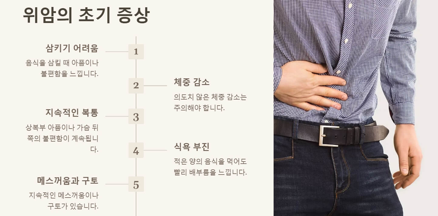 위암에 좋은 음식 초기증상