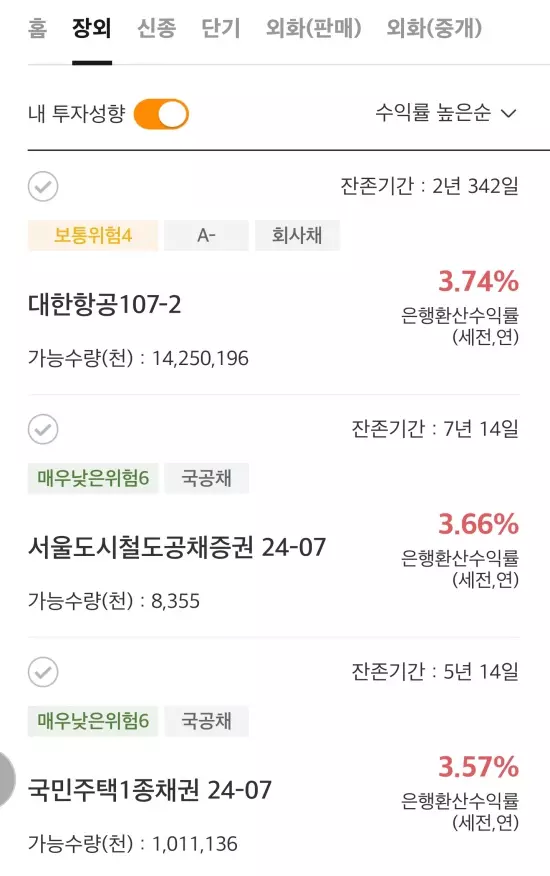 장외채권은 증권사에서 판매하는 채권을 사는 개념입니다.