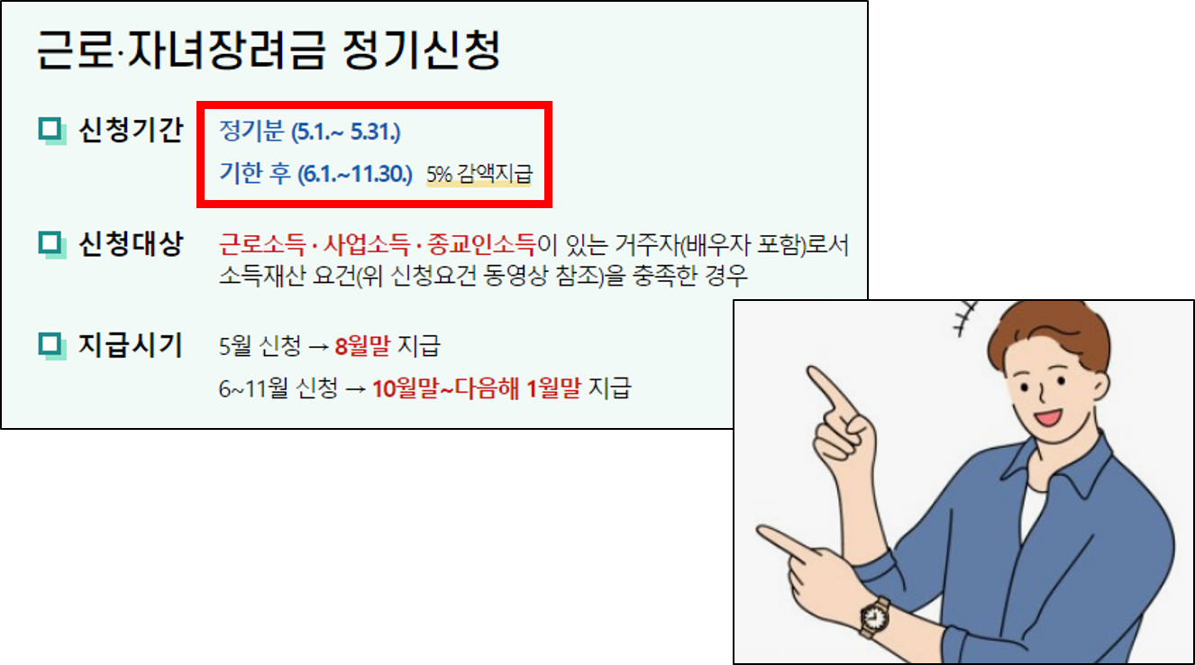 근로장려금 신청자격 조회 신청방법