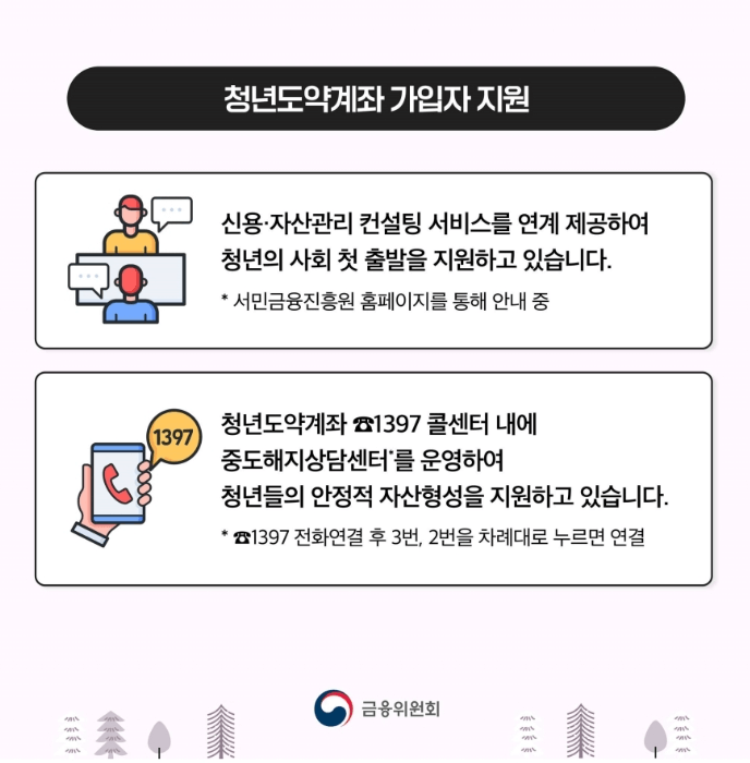 청년도약계좌
