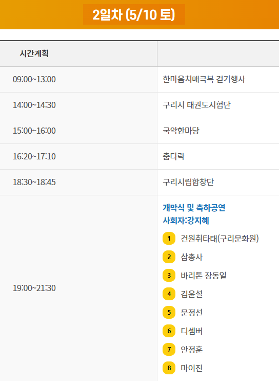 구리 유채꽃 축제 일정 가는길