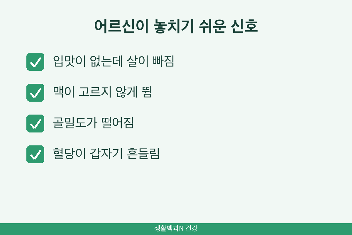 노인 갑상선 기능 항진증 증상 식욕 부진 체중 감소 부정맥 골다공증 혈당
