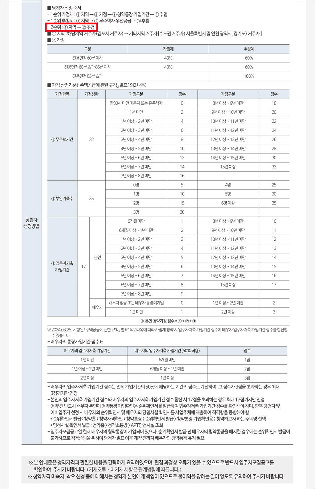 한강수자인오브센트 2순위 분양가