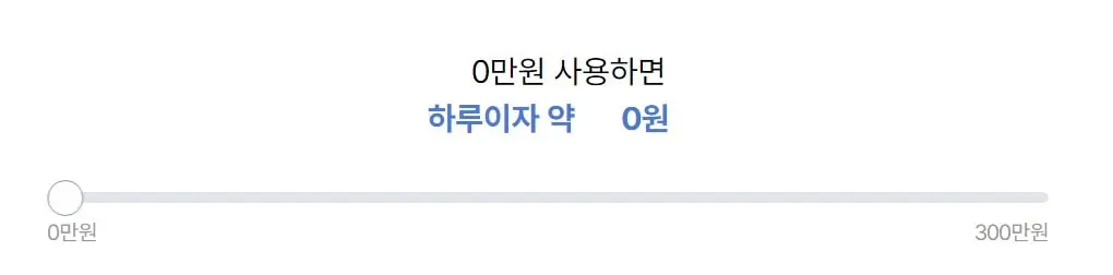 케이뱅크 비상금대출 금리 이자