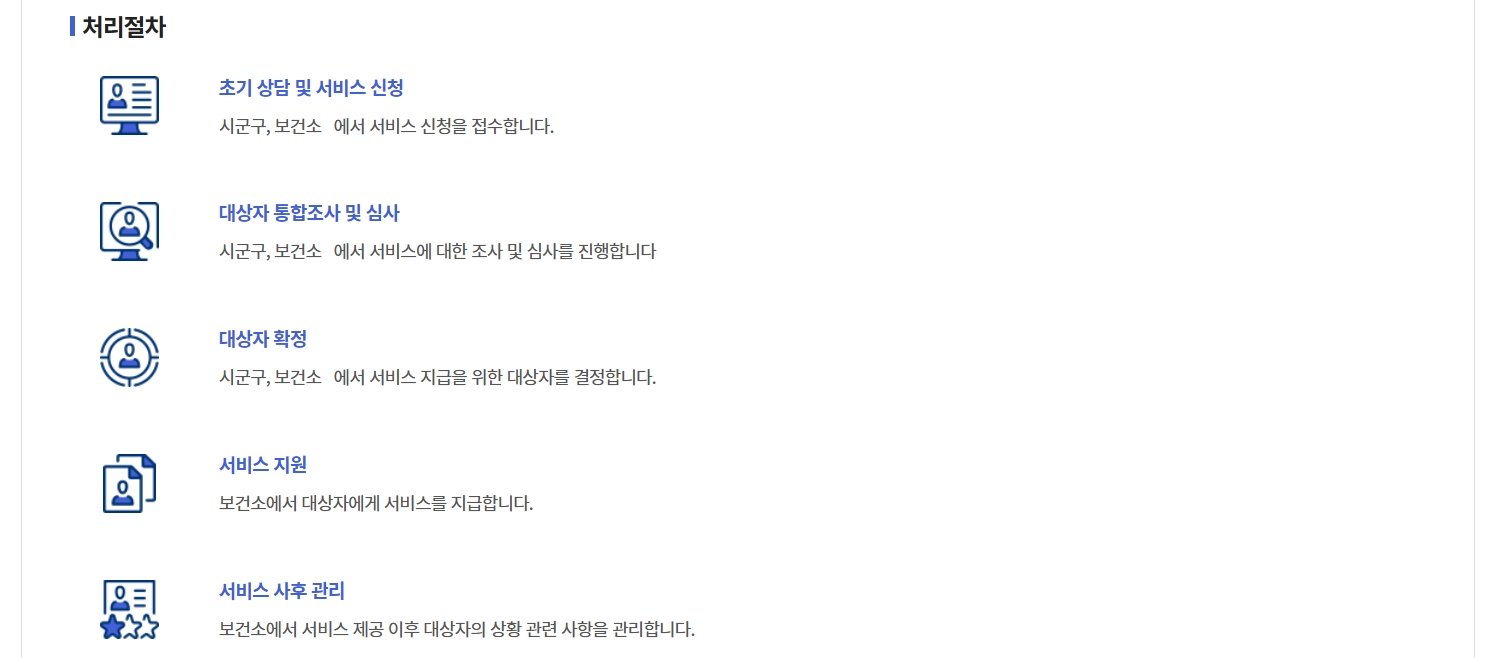 미숙아 및 선천성이상아 의료비 지원