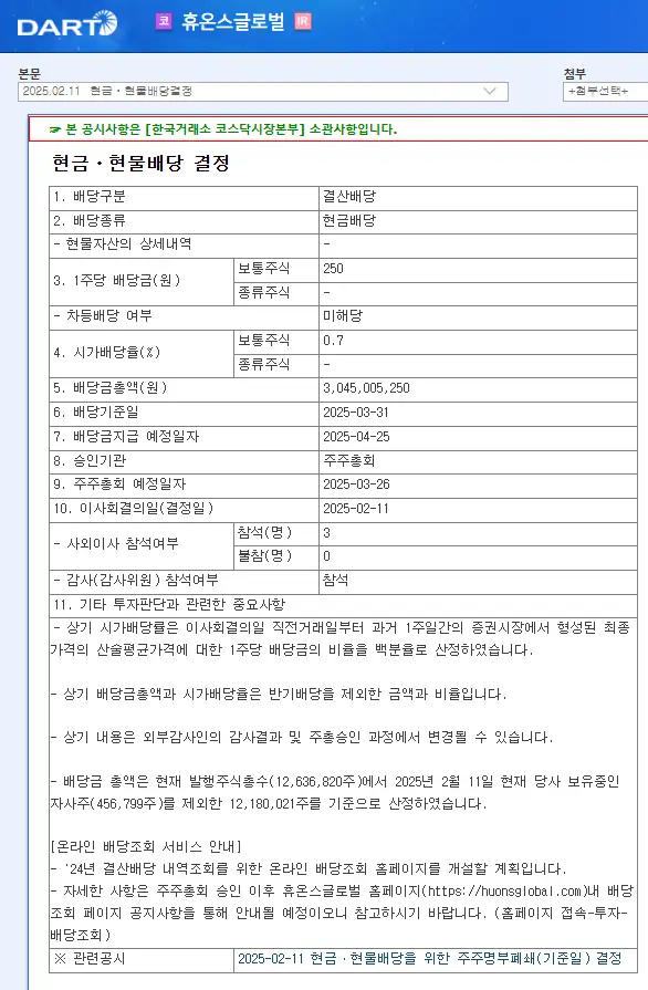 휴온스글로벌(084110) 2025년 배당락일