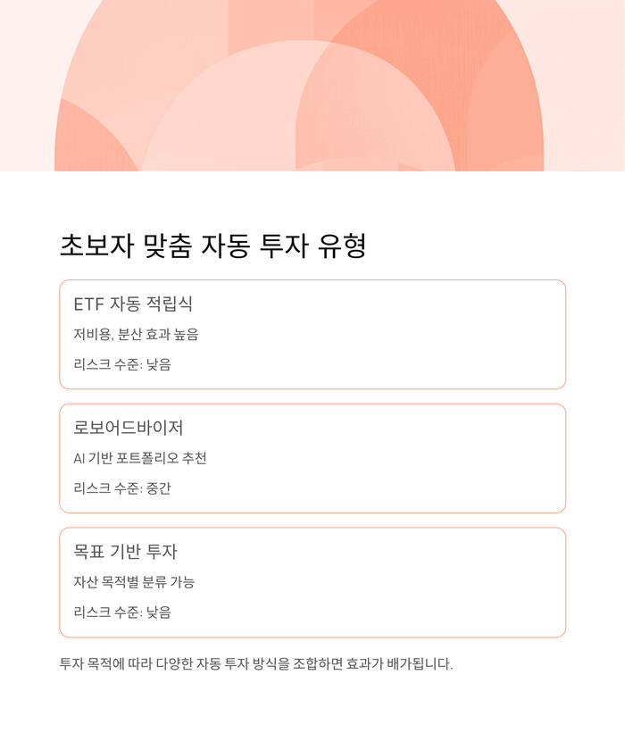 개인금융