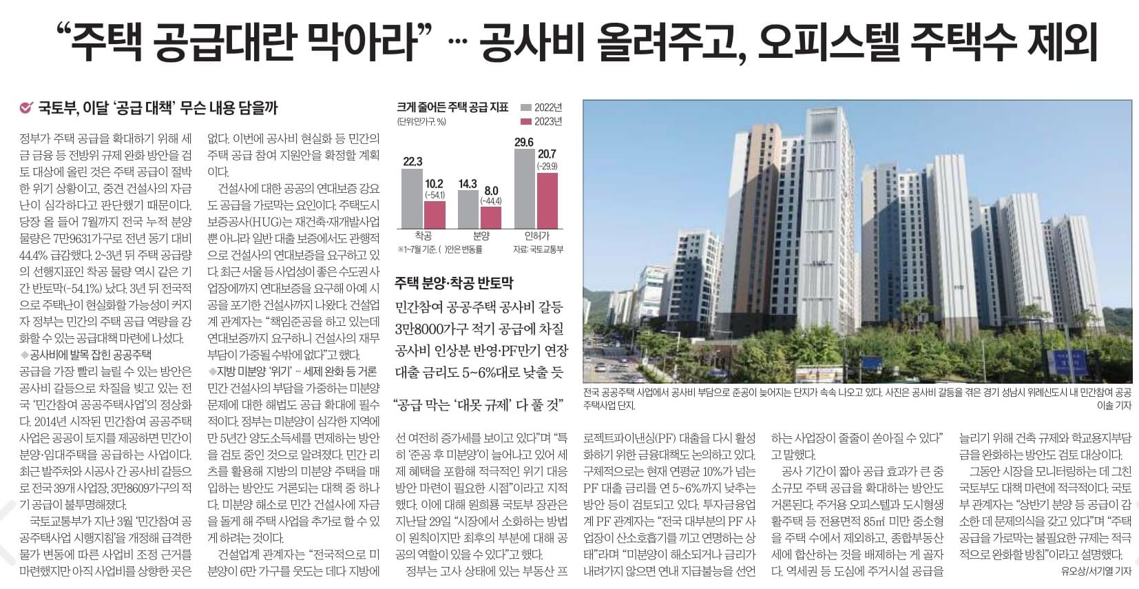 9월 8일 금요일 경제뉴스 부동산뉴스 헤드라인뉴스 오늘의 간추린뉴스