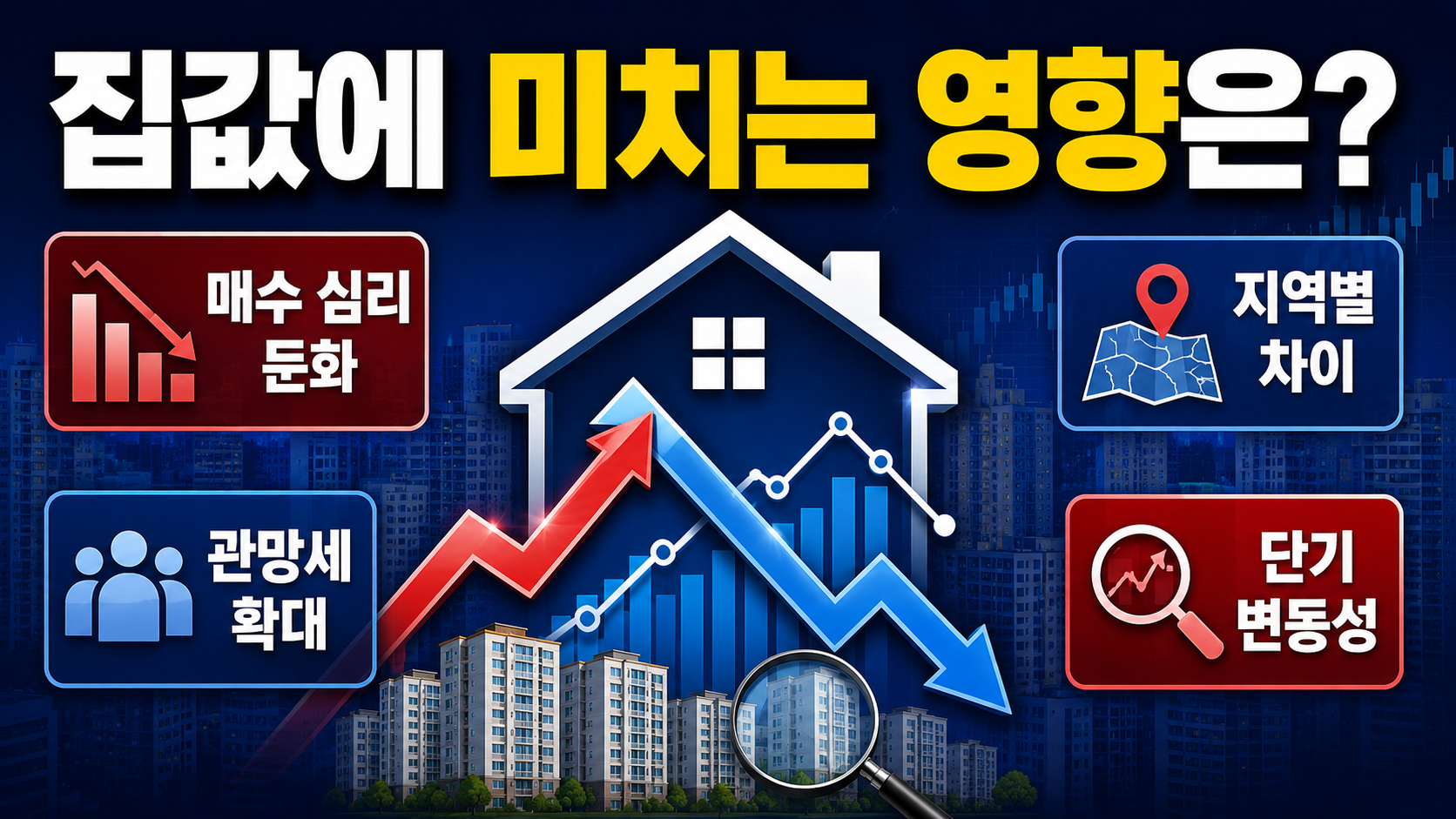 집값에 미치는 영향 이미지