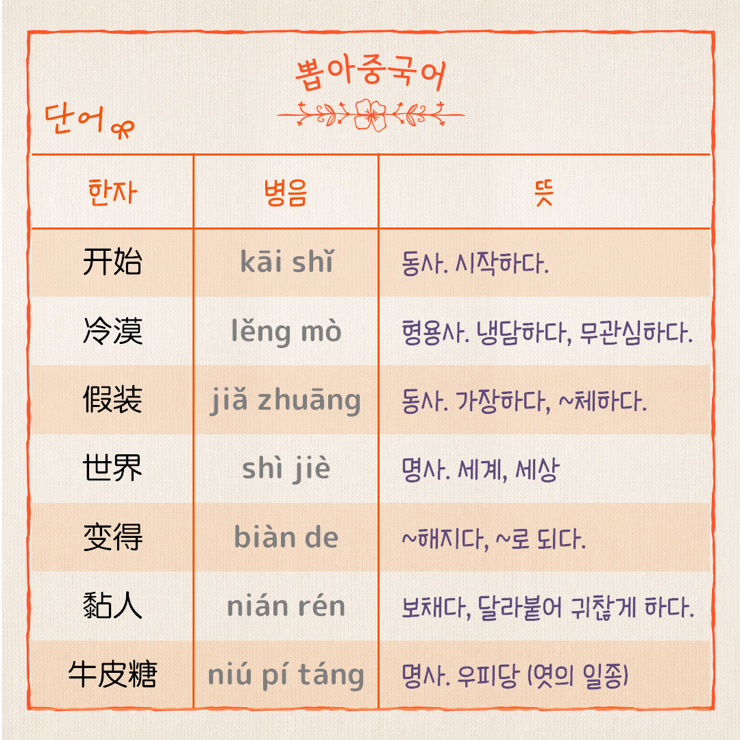 단어