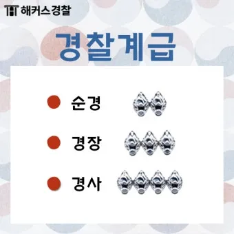 경찰 계급체계와 해양경찰 직급체계에 대한 안내_13