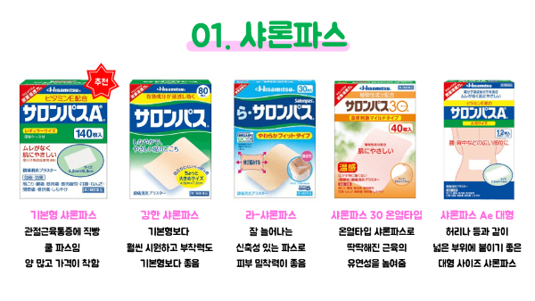 돈키호테-의약품-쇼핑리스트-추천-샤론파스-동전파스-감기약-파브론-안약-인공눈물-소화제-오타이산-위장약-카베진-영양제-두통약-진통제