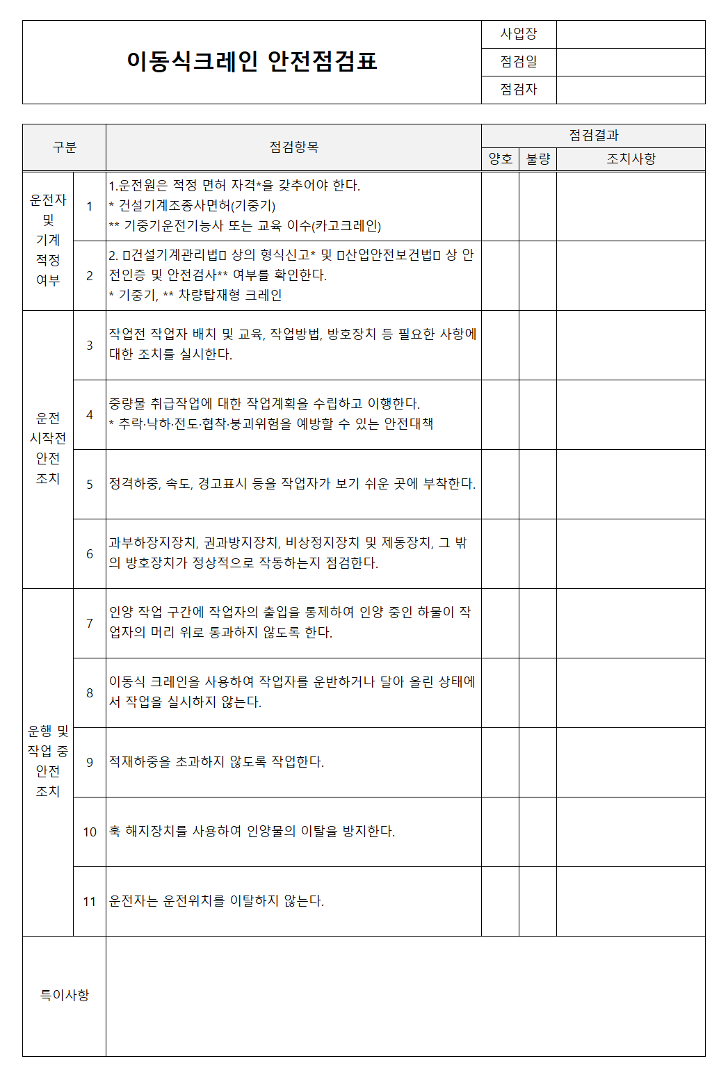 이동식크레인 안전점검표