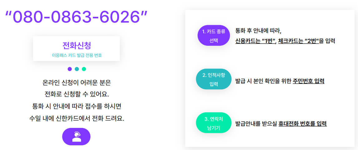 전화신청 방법 안내