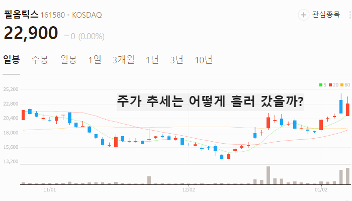 유리기판 관련주 대장주 테마주 주식 TOP10