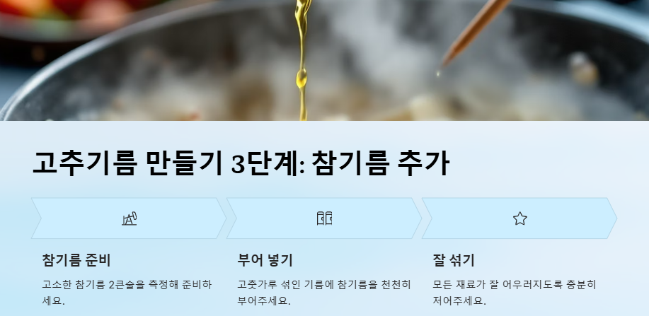 백종원 고추기름 만들기(초간단,일반버전,활용법 및 보관법)
