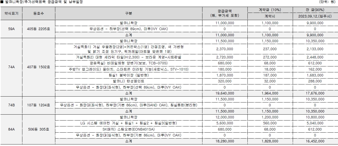 금빛그랑메종계약취소주택-5