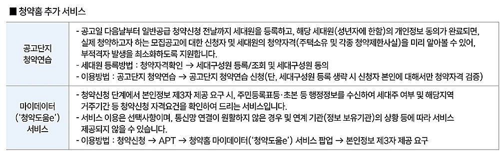 서울 역세권 로또 청약&amp;#44; 성수&middot;영등포&middot;둔촌