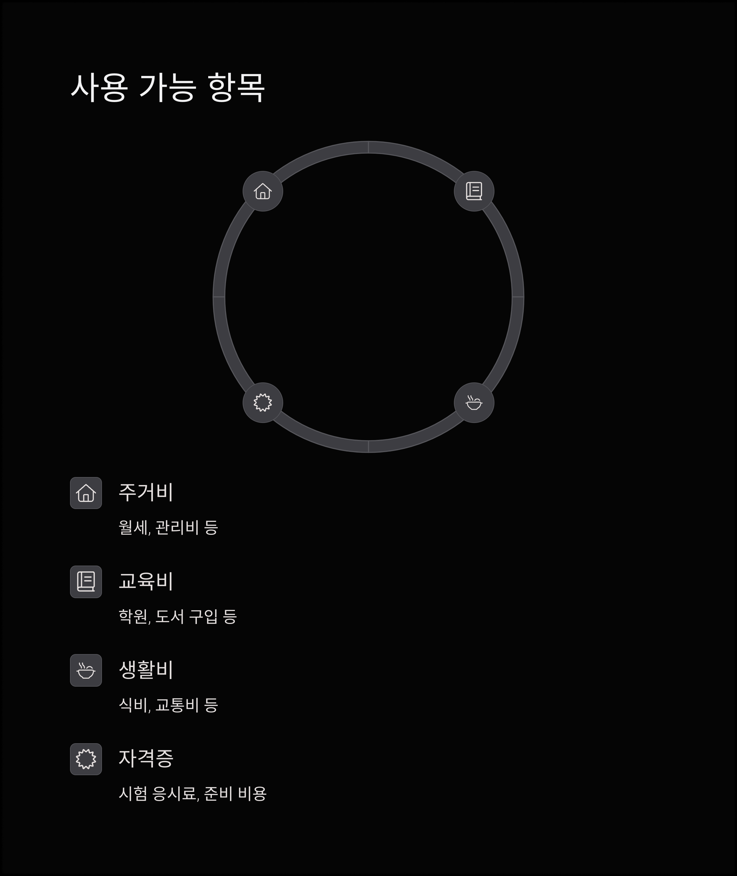 서울시 청년수당 사용설명서